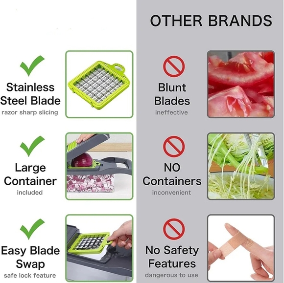 Vegetable Slicer for Kitchen Safe Vegetable Chopper Slicer - Picture 6 of 7